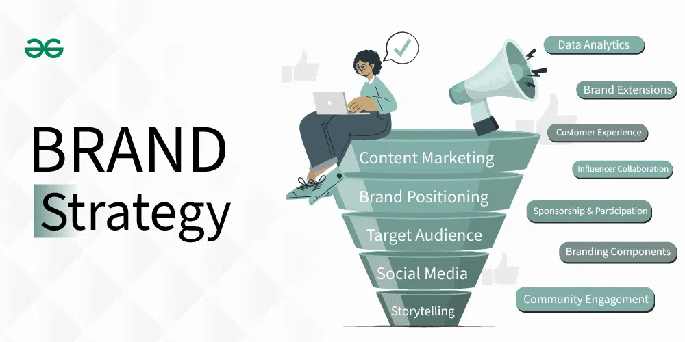 How to Build an Export Strategy That Works for Your Brand